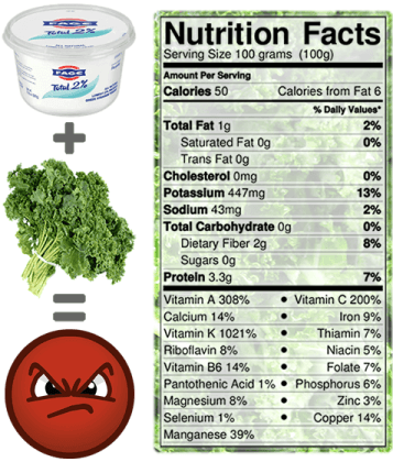 kale-nutrition-facts