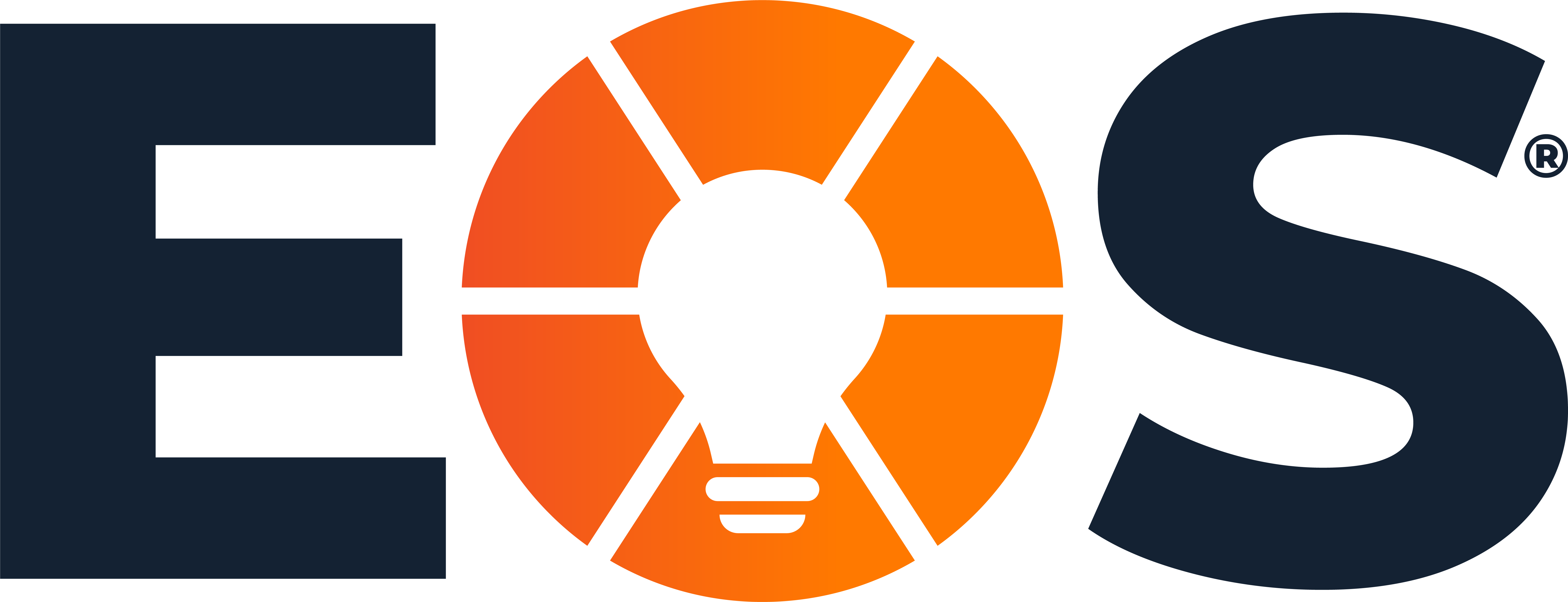 Ken DeWitt's Flipdeck logo