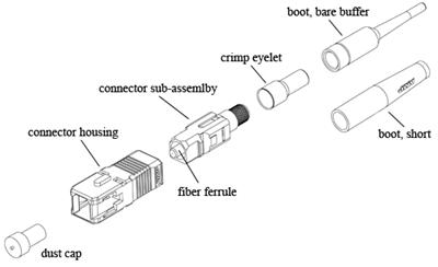 St Connector Fiber Optic Cable St Connector Fiber Optic Cable