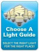 Compact Fluorescent Lights