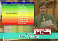 Energy Smackdown family scorecard.