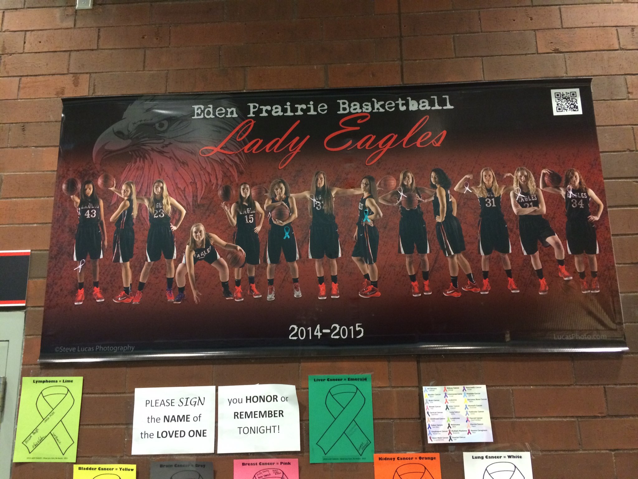 The Eden Prairie Eagles defeat the Kennedy Eagles 56 to 48 ScoreStream