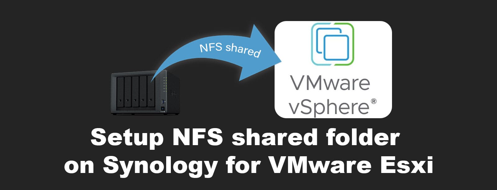 Setup NFS shared folder on Synology for VMware Esxi