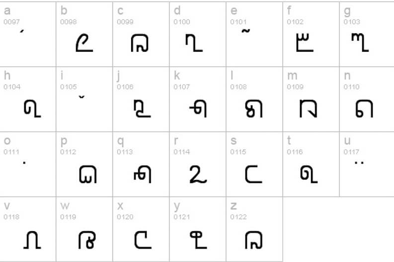 The Corrgi-Cox alphabet. Photo credit: fontzone.net