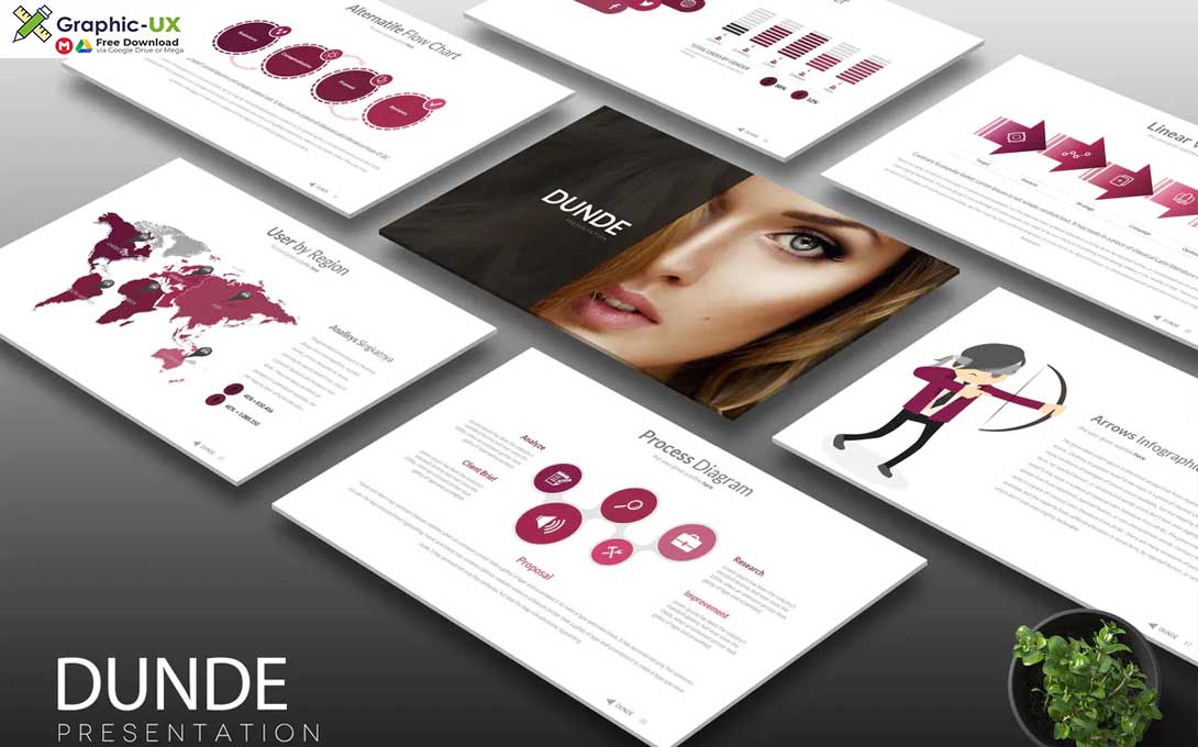 Dunde Powerpoint
