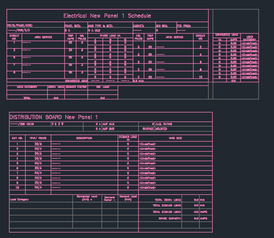 Can an Electrical Panel Schedule list single circuit numbers for 3-pole