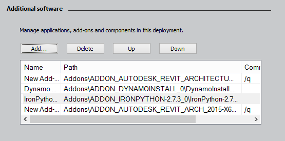 如何创建包含 UR7 + UR8 + UR9 的 Revit 2015 R2 部署