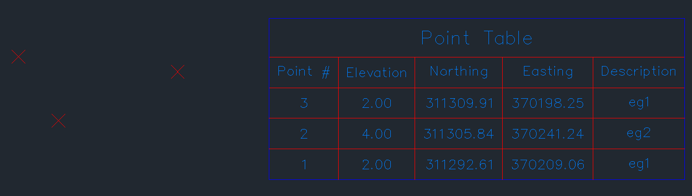 How To Create A Points Table In A Drawing In Civil 3D Civil 3D 2019 