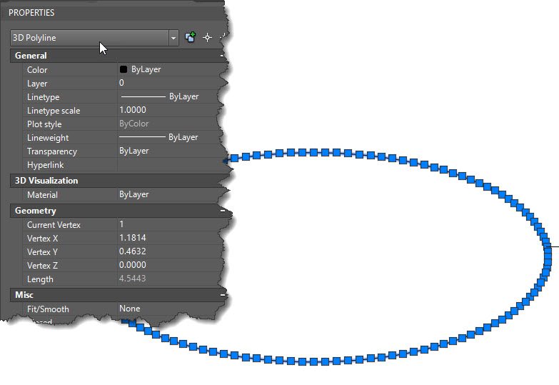 Ellipse Properties