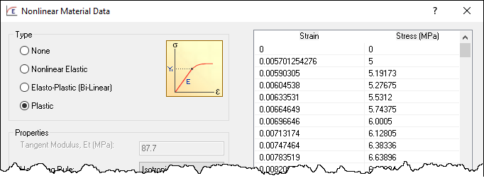 Nastranによる非線形解析では応力は応力 ひずみ入力に追従しない Inventor Nastran 2020 Autodesk Knowledge Network