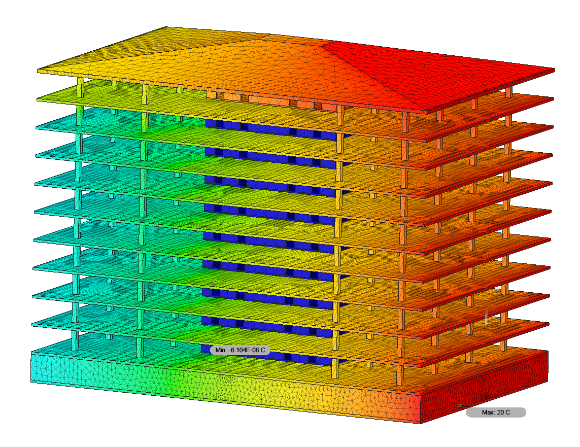 So legen Sie in Fusion 360 Thermal Simulation unterschiedliche