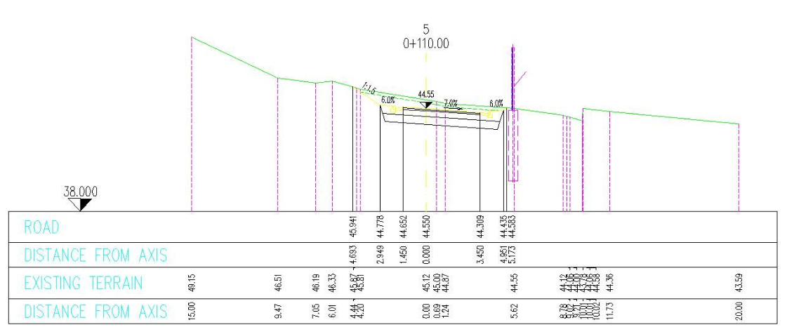 Civil 3d autocad civil 3d autodesk knowledge network