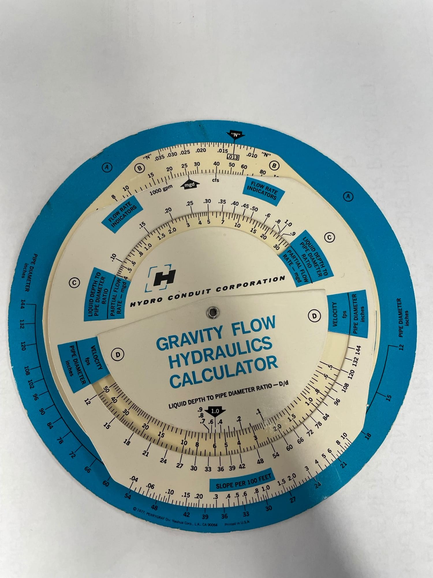 Gravity flow hydraulics calculator photo