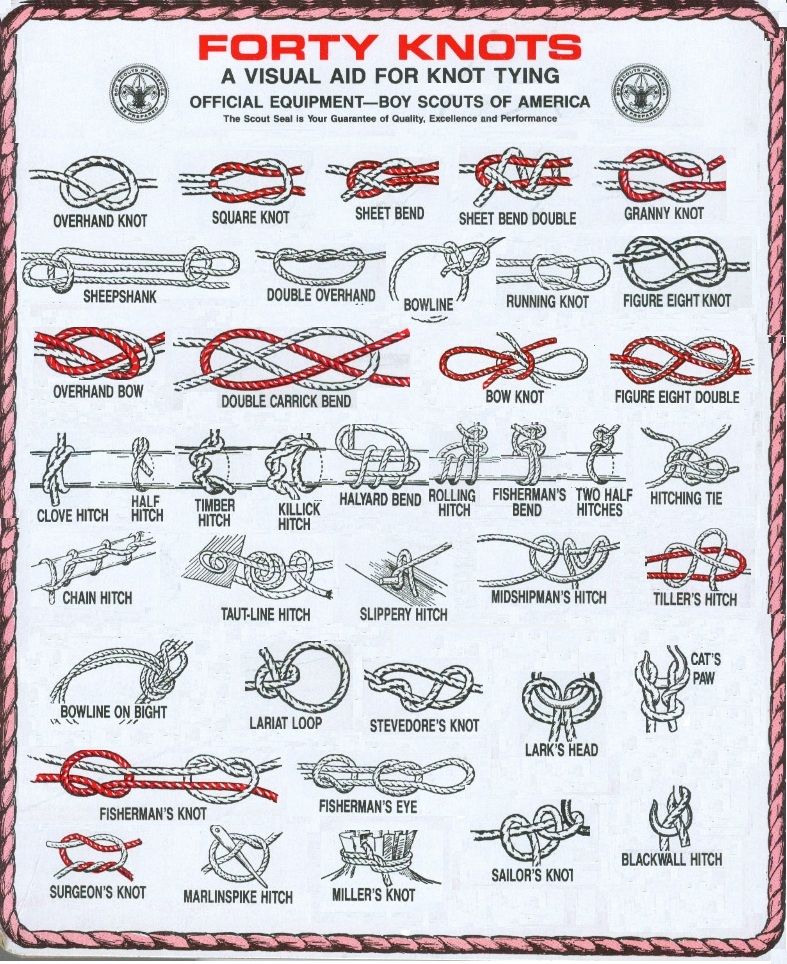 Boy Scout Knot Tying Guide Photo HomemadeTools Boy Scout Knot Tying Guide Photo HomemadeTools