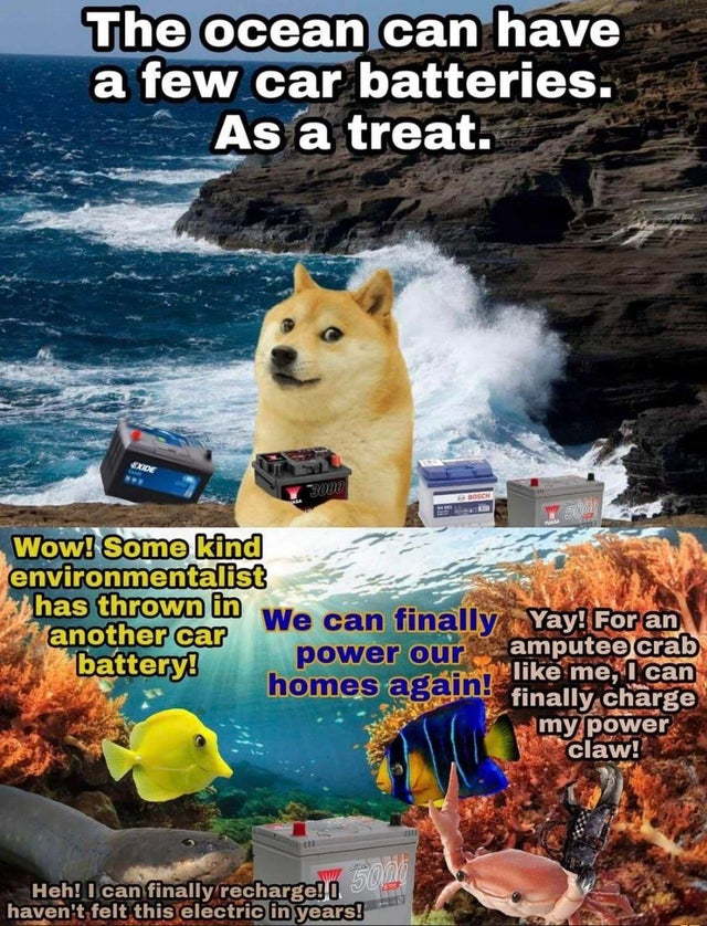 Dropping lithium battery in water GIF