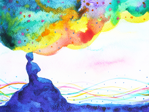 Shamatha Meditation as a Preparation for Death