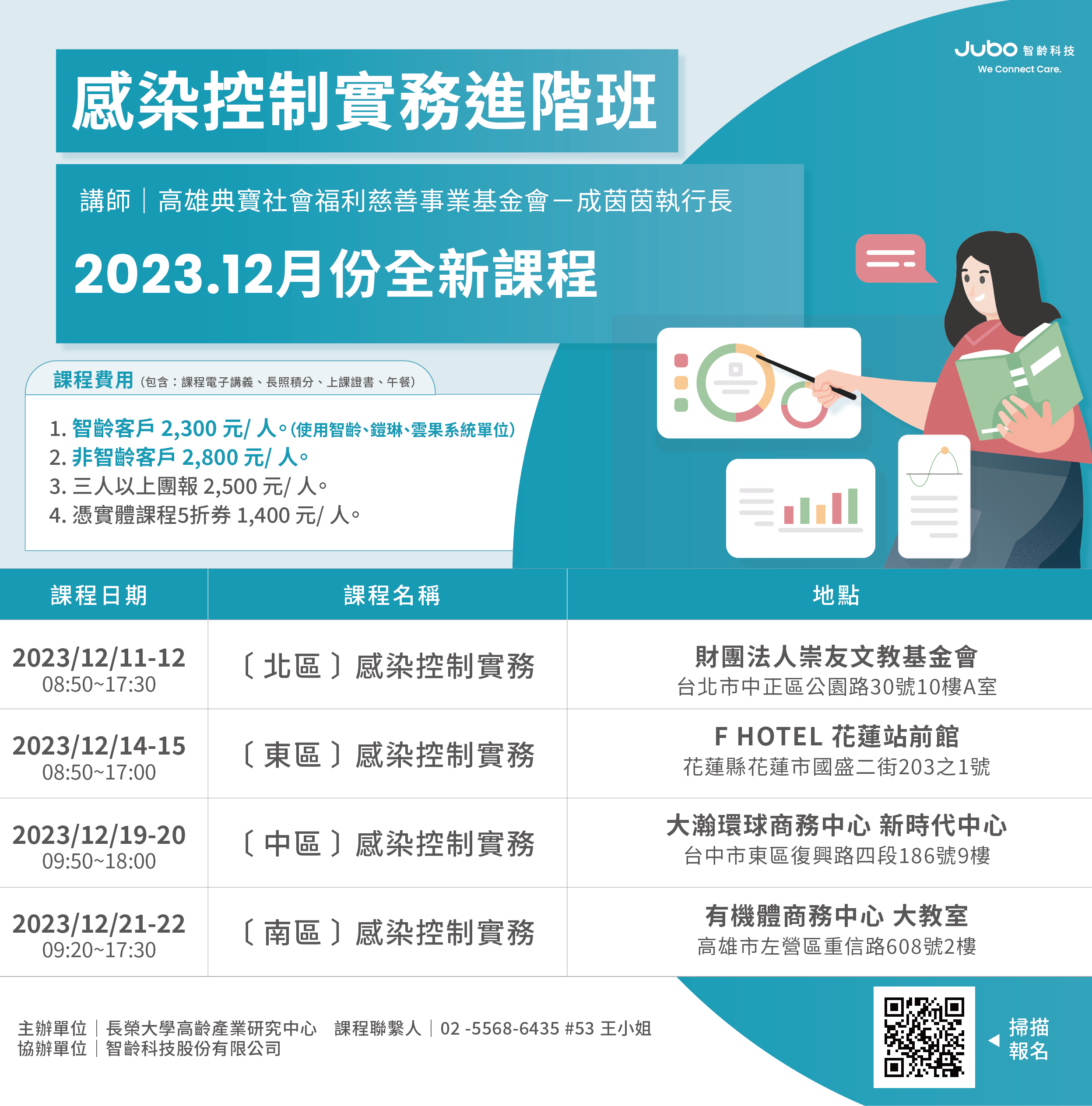 感染控制實務進階 兩日班-刊登平台:長照喵-長照課程活動平台|長照繼續教育6年120積分課程優先曝光