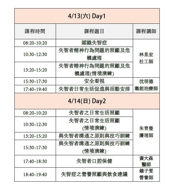 113年【長照必修】春季失智症照顧服務20 小時訓練課程-刊登平台：長照喵-長照課程活動平台｜長照繼續教育6年120積分課程優先曝光