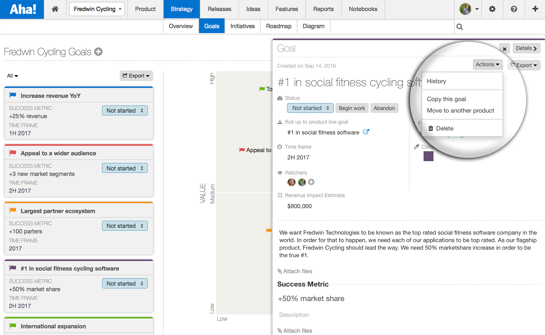 just launched move strategic goals and initiatives across products strategic goals