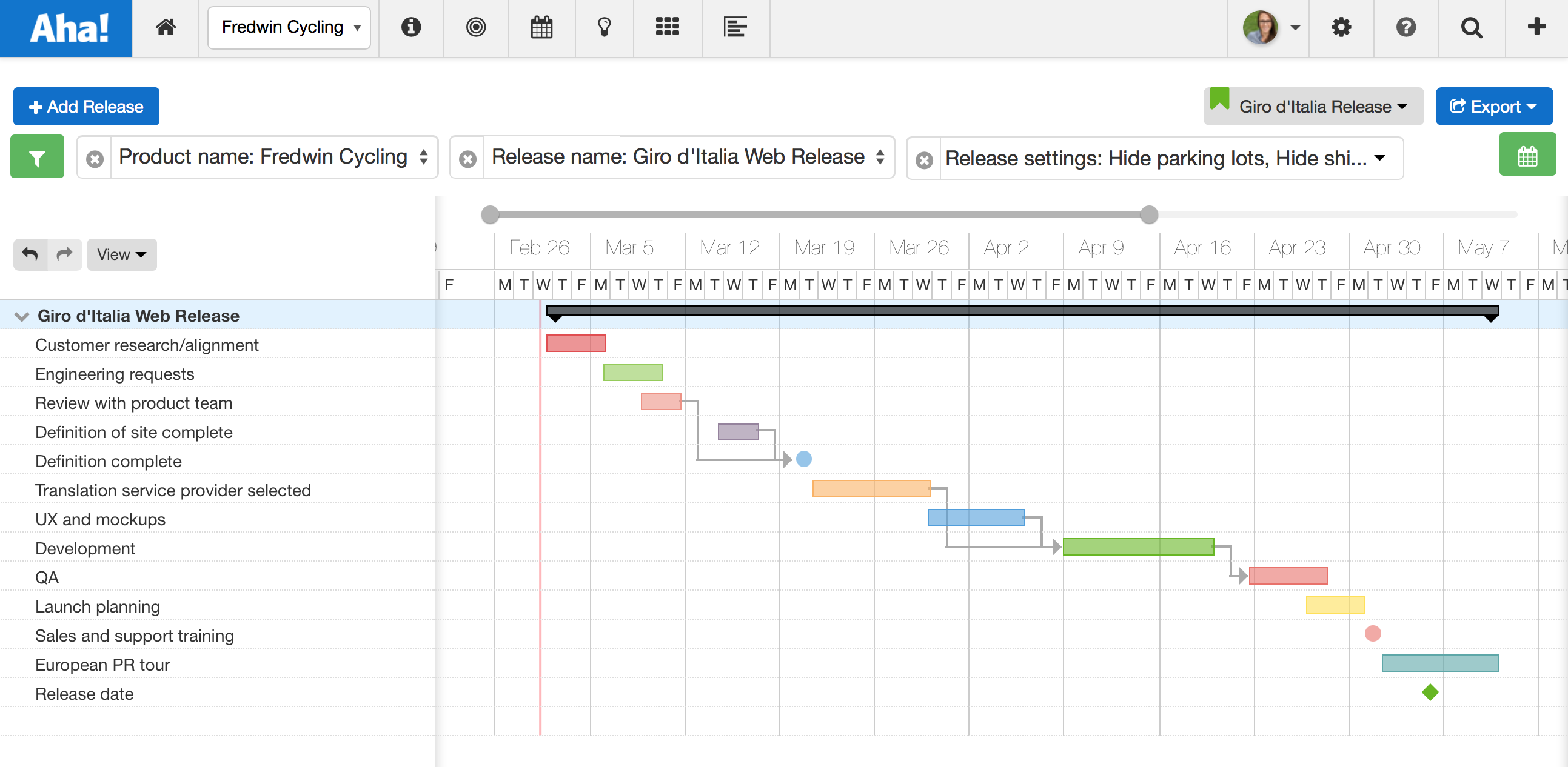 Just Launched Visualize Your Release Schedules Aha Blog