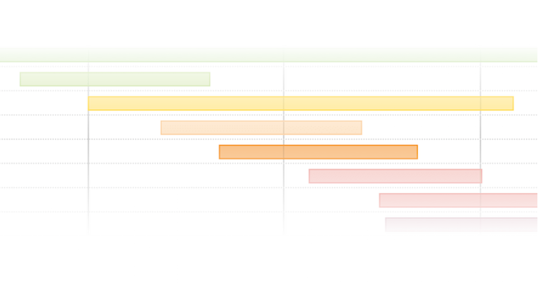 build product roadmap