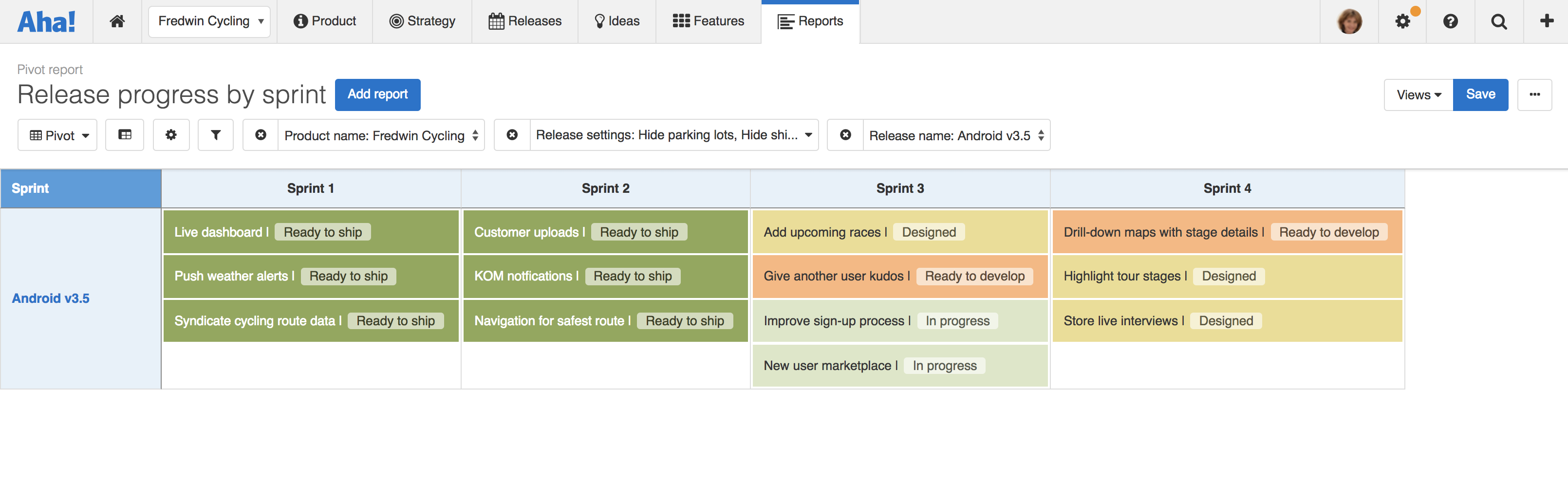 Track the progress of features by sprint