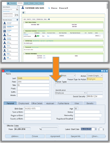 peg consulting kontribune site taleo ats
