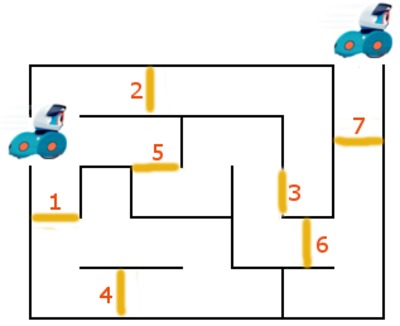 Maze setup
