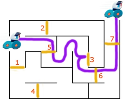 Maze setup