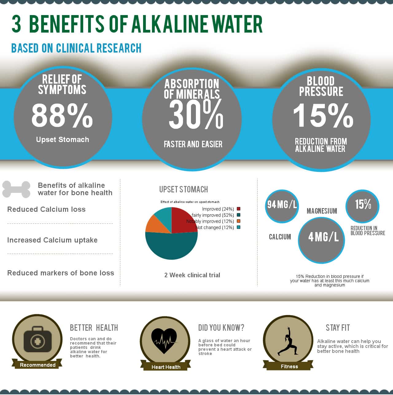3-benefits-alkaline-water.jpg