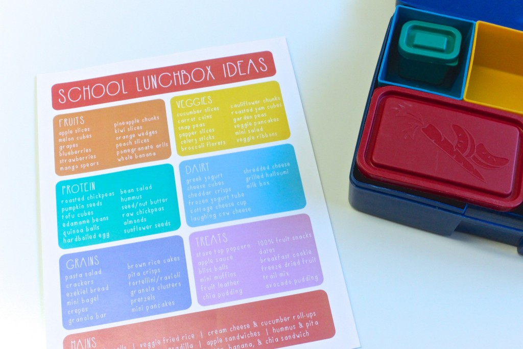 School Lunch Ideas Printable Mama Papa Bubba school-lunch-ideas-printable-mama-papa-bubba