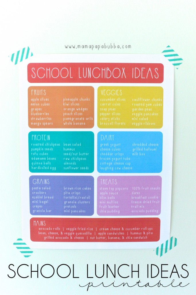 School Lunch Ideas Printable - Mama.Papa.Bubba.