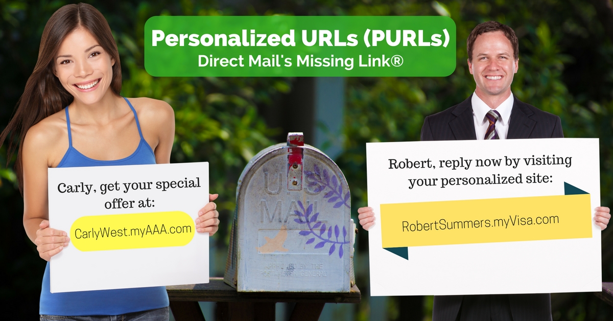 PURL Software: Add PURLs (Personalized URLs) to Your Direct Mail & Generate More Leads!