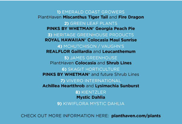 PlantHaven eBrief Newsletter - September 2018