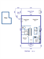 Second Level Measurements