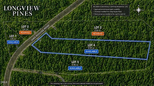 7116 Shep Royster Rd,  Oxford, NC 27565