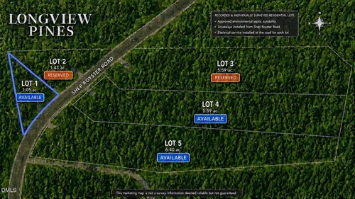 7113 Shep Royster Rd,  Oxford, NC 27565