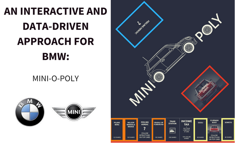 Bmw mini marketing case study