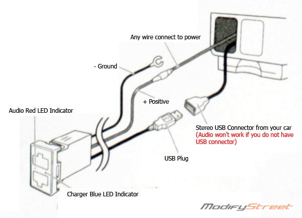 Schematic Usb Hub