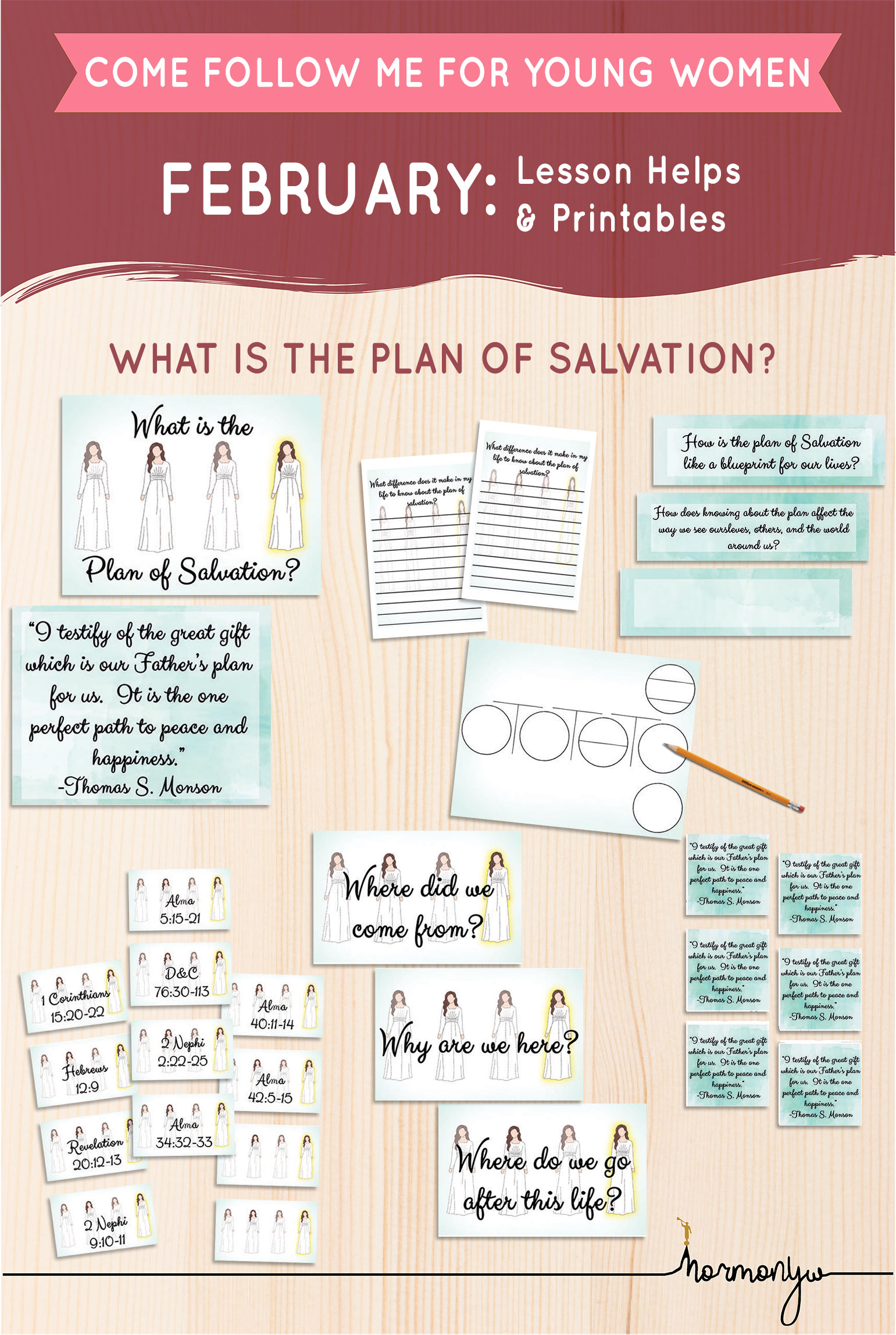 Collage of lesson helps for Come Follow Me LDS Young Women Sunday lesson. February: The Plan of Salvation, What is the plan of salvation?