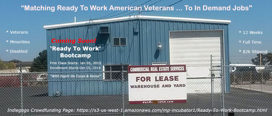 San Francisco Bay Area Challenge, Solar Energy Bootcamp, Renewable Energy, Clean Energy Technology, Solar Panels For Sale, Solar Panel Kits