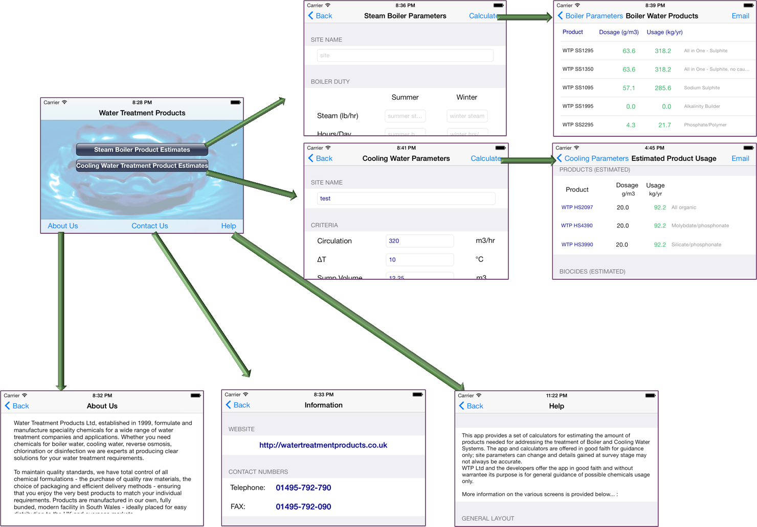 WTP app - iOS Top Level