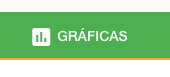 profile graphics tab