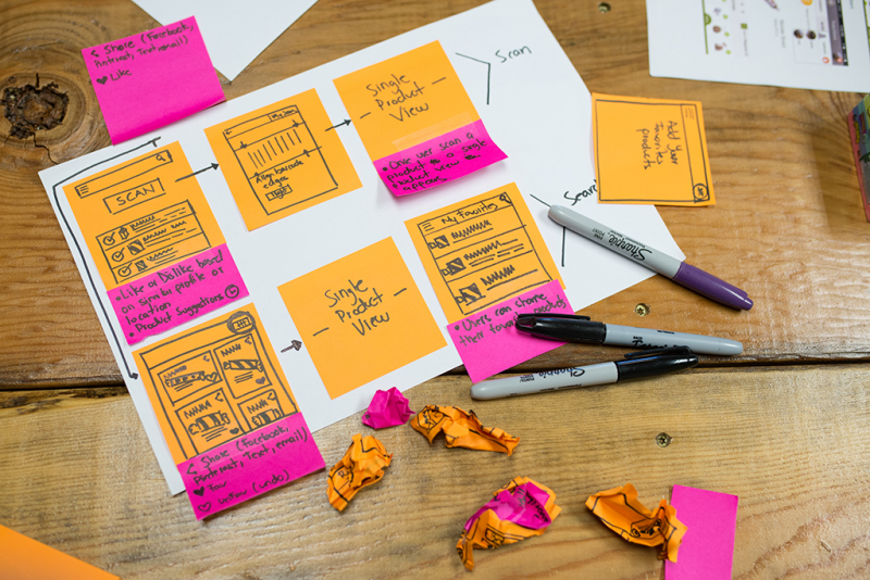 6 Steps to Build Products People Love: Talking with Laura Klein