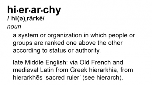 bad-word-of-the-day-hierarchy-side