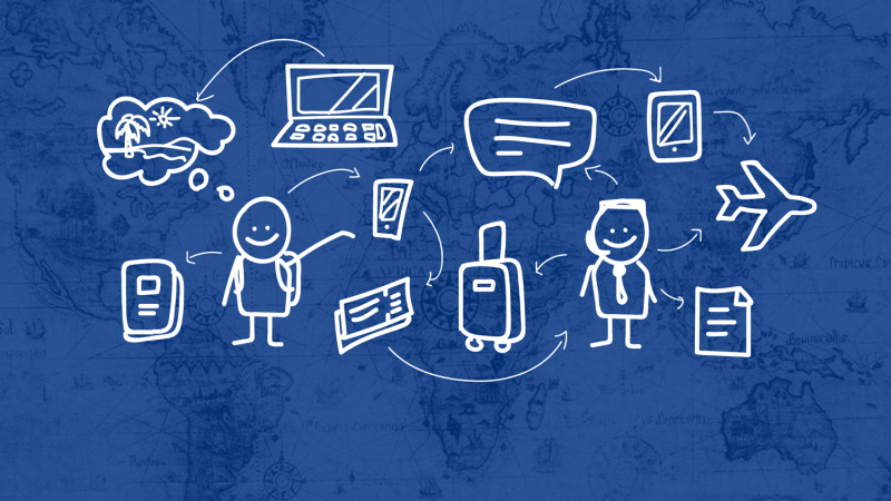 How Service Mapping Leads to Personalized Trips