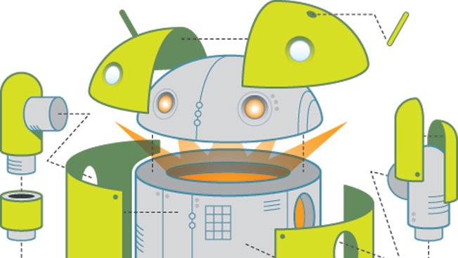 What Is the Android Activity Lifecycle?