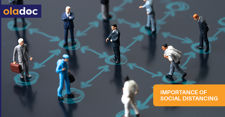 Importance-of-social-distancing (1) IMPORTANCE OF SOCIAL DISTANCING DURING CORONA