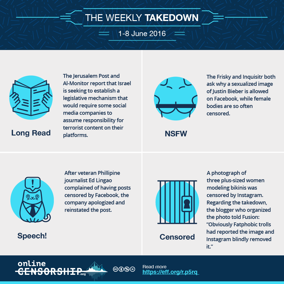 June8 weekly takedown 01