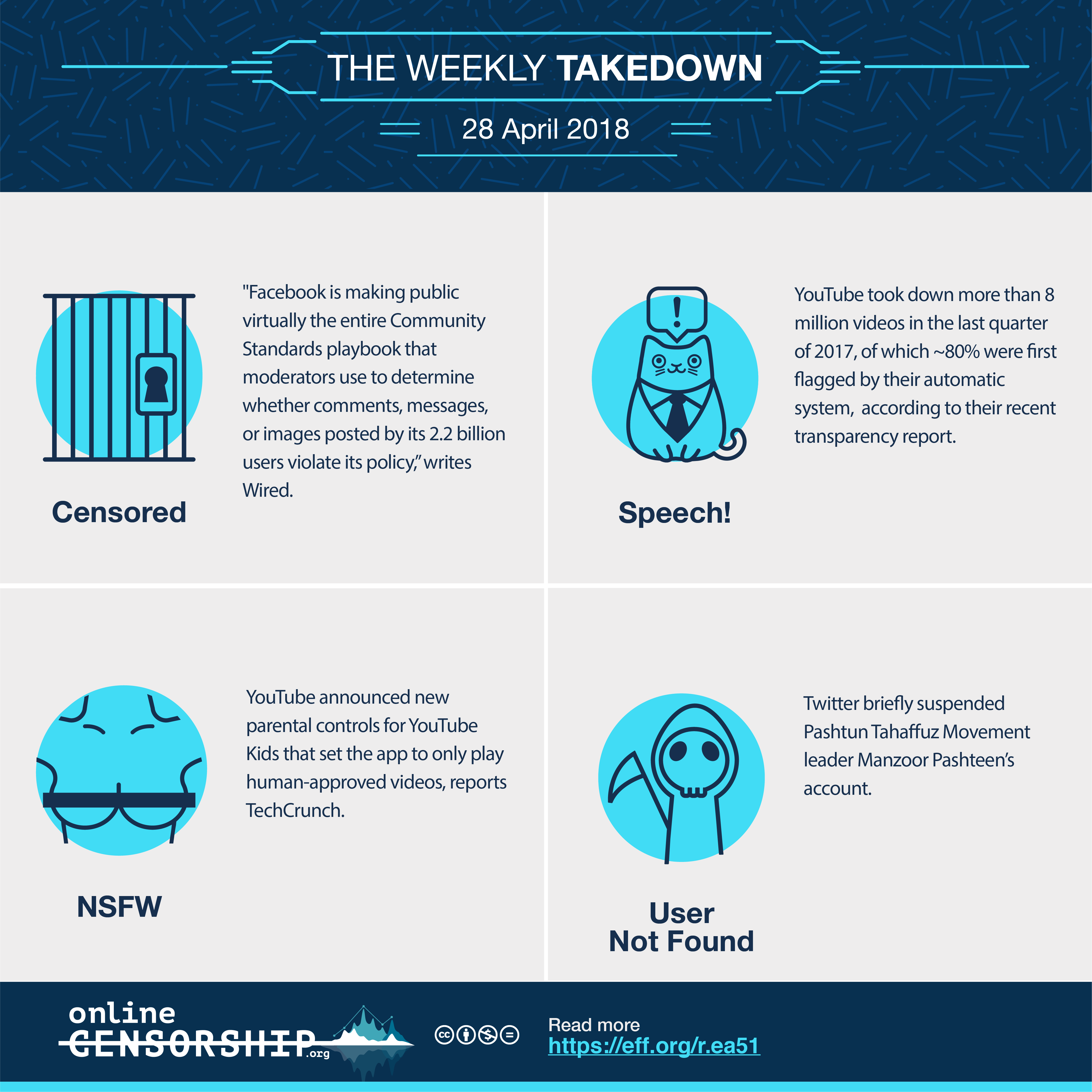 28april2018weeklytakedown 01
